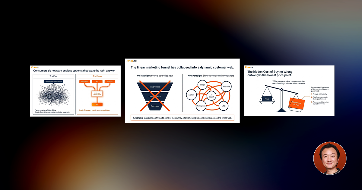 The Future of E-commerce Experience 2026: Personalization, AI, and the New Rules of Growth