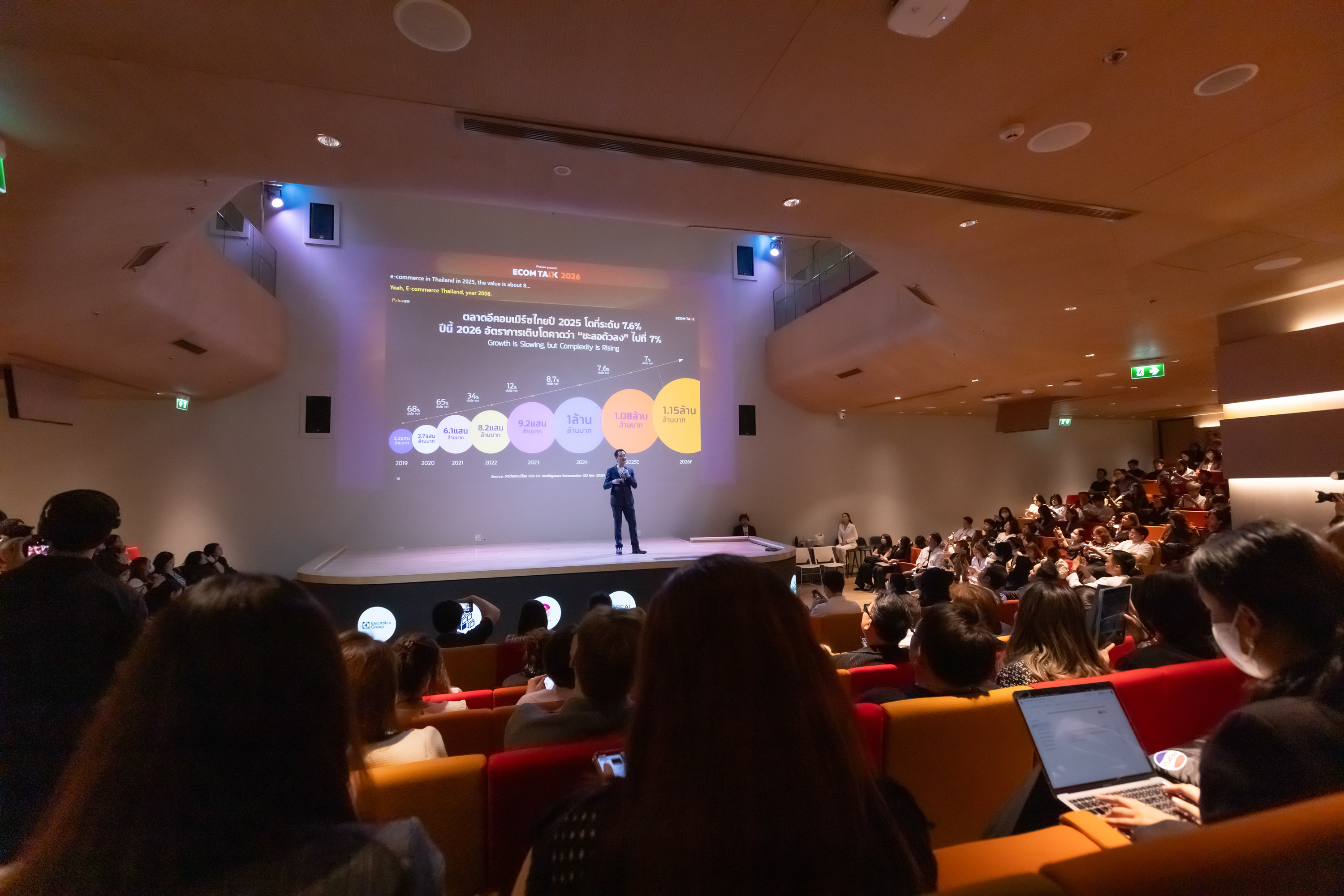ECOM TALK: E-Commerce, Retail & Technology Forum | Priceza