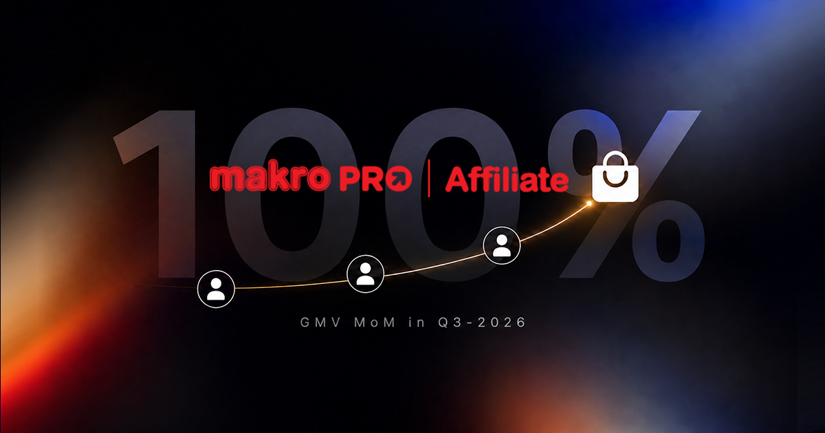  Makro PRO Affiliate Case Study: เมื่อฐานลูกค้ากลายเป็น Affiliate ดัน GMV โต 100% MoM และ ROI 50X