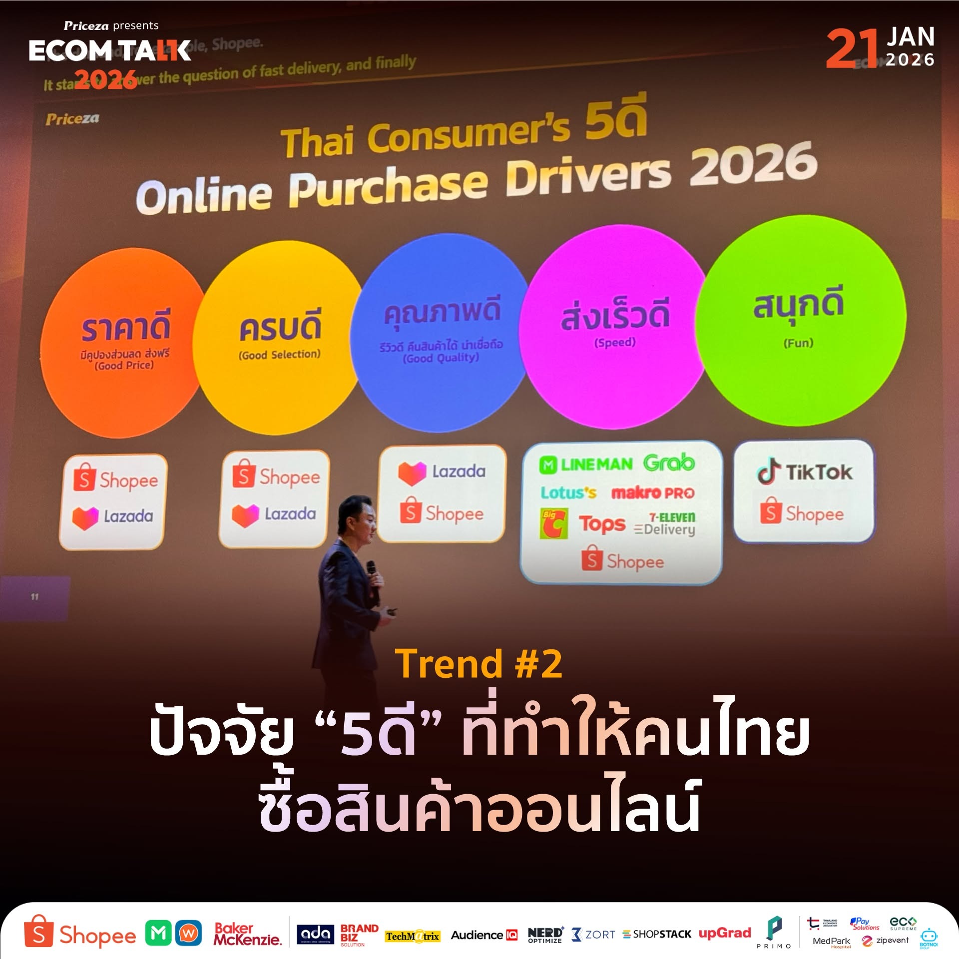 จาก “ราคาดี” สู่ “5 ดี” เมื่อความคาดหวังของ Online Shopper สูงขึ้น