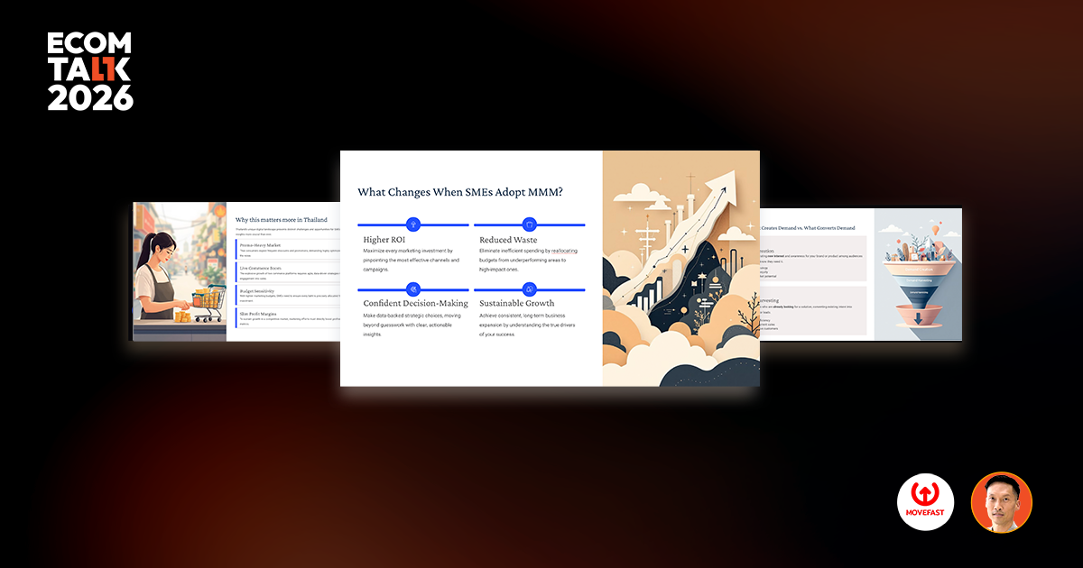 The Science of Scaling: Measurement Frameworks that Transform E-Commerce Brands