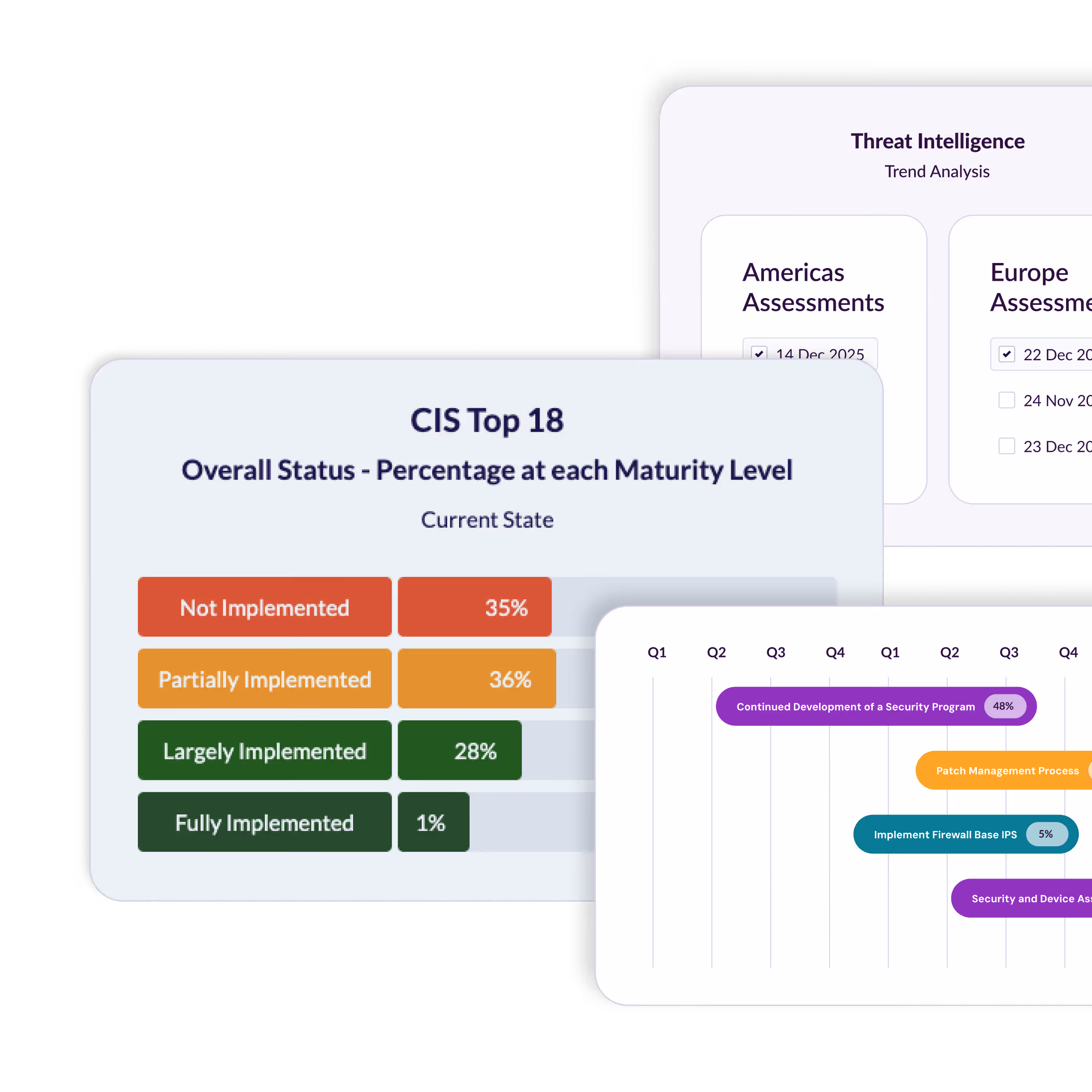 CIS Top 18 becomes more useful when it supports ongoing improvement rather than a one-off control review. Spartacus helps preserve continuity across repeat assessment cycles, making the delivery model easier to sustain and results easier to interpret over time.