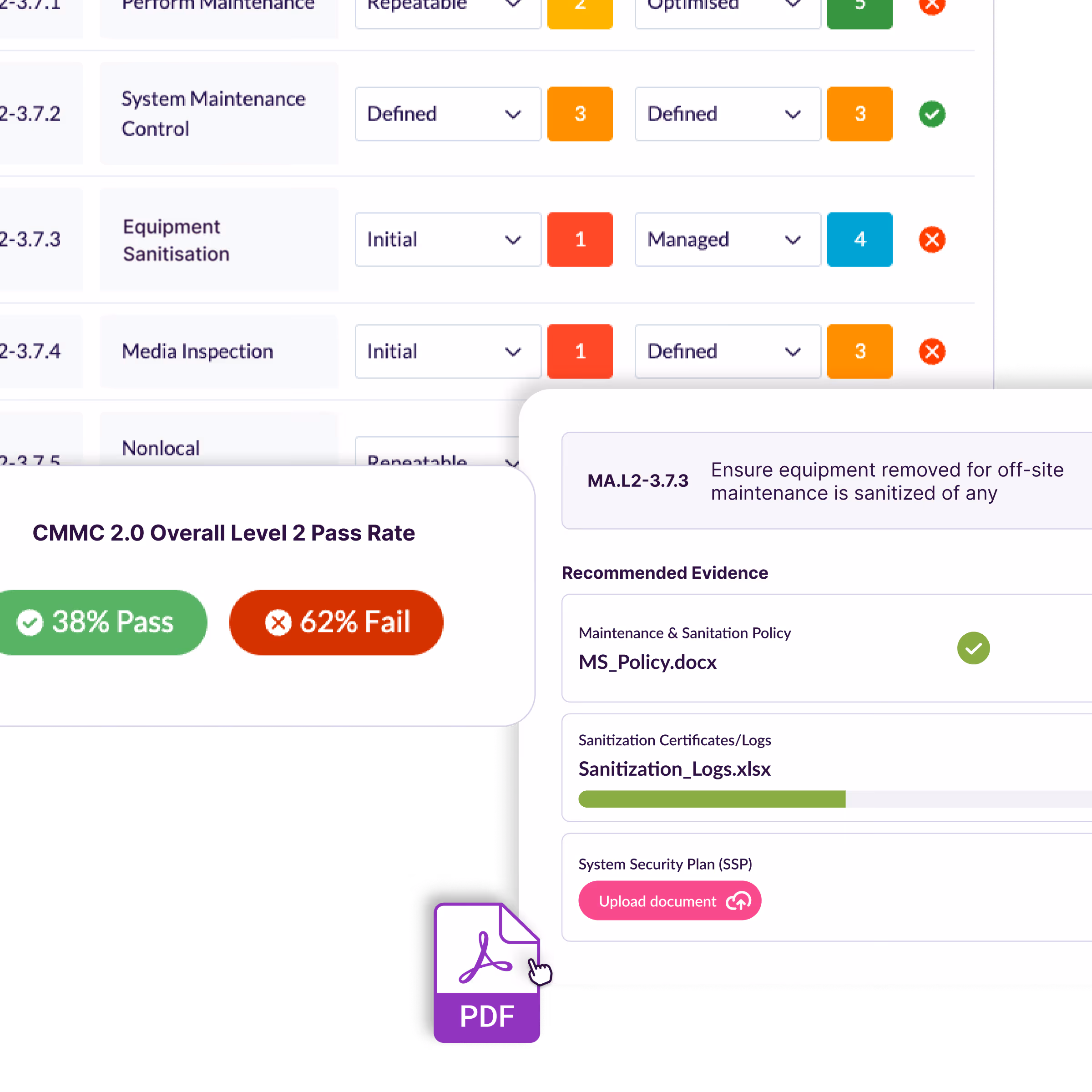 CMMC 2.0 depends on more than declared practice. Confidence in readiness comes from being able to show how required practices are evidenced and how assessment judgements have been reached. In Spartacus, evidence stays aligned to the relevant practice context, helping readiness remain clearer, more traceable, and easier to defend.
