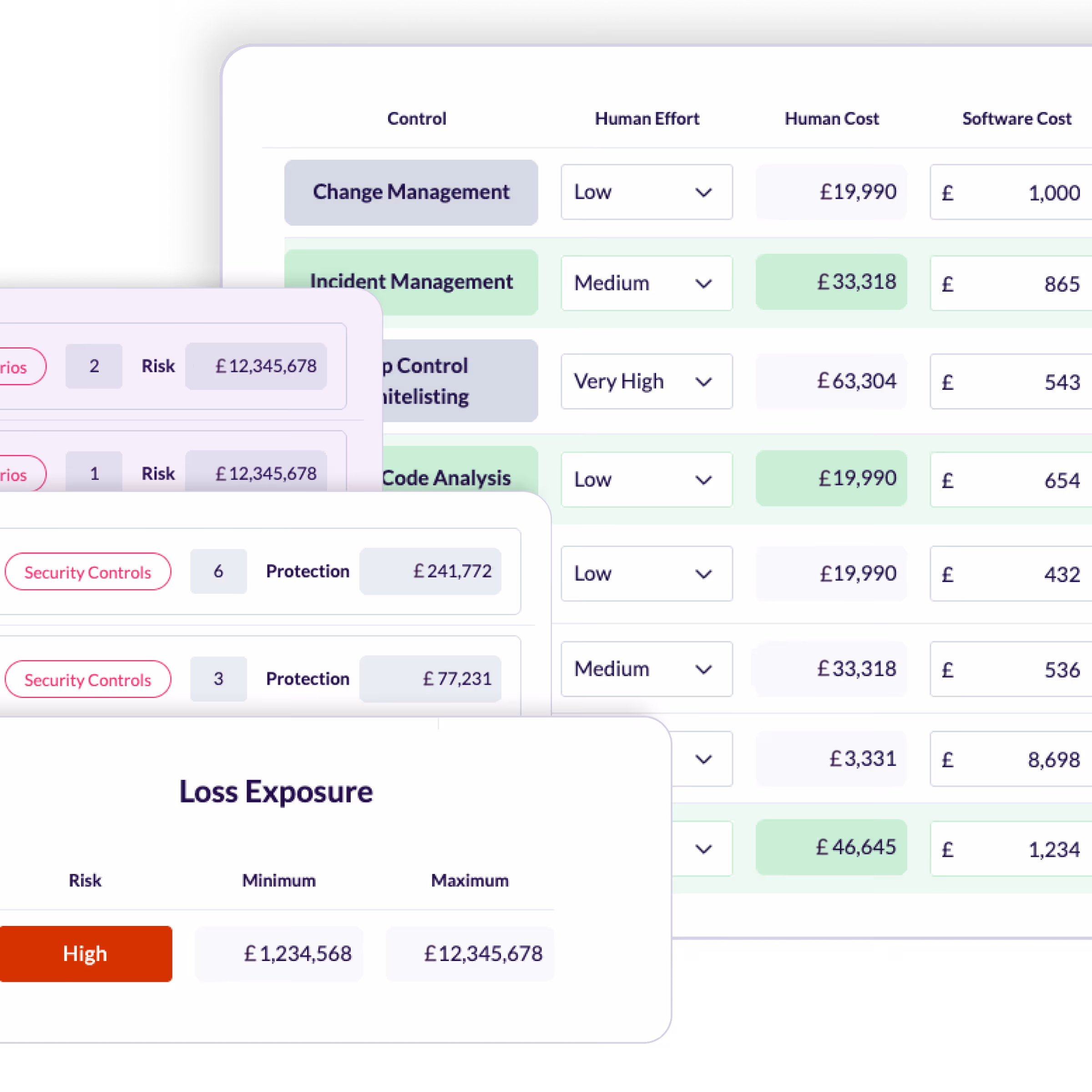 Control investment and optimisation