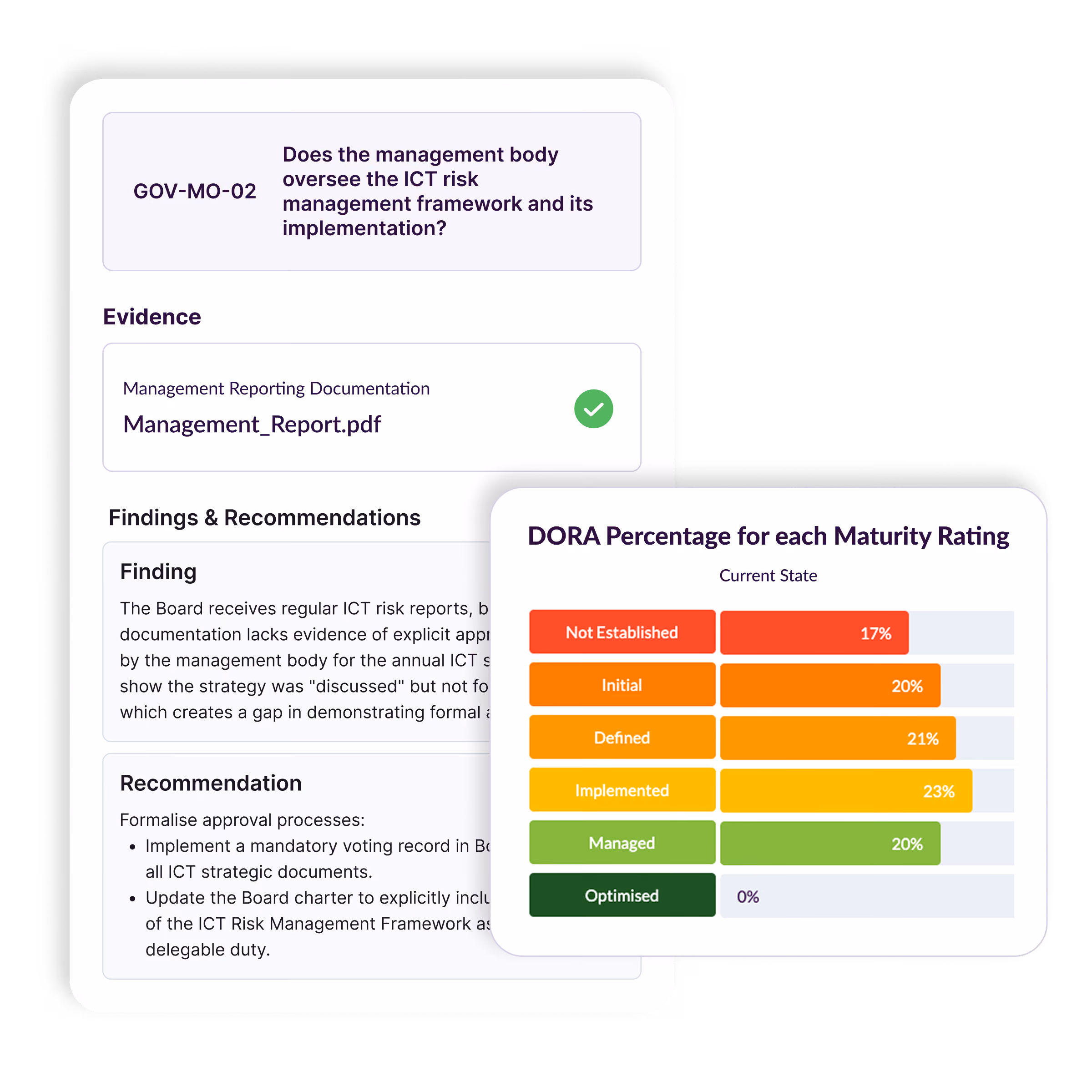 Evidence-Led Resilience Visibility