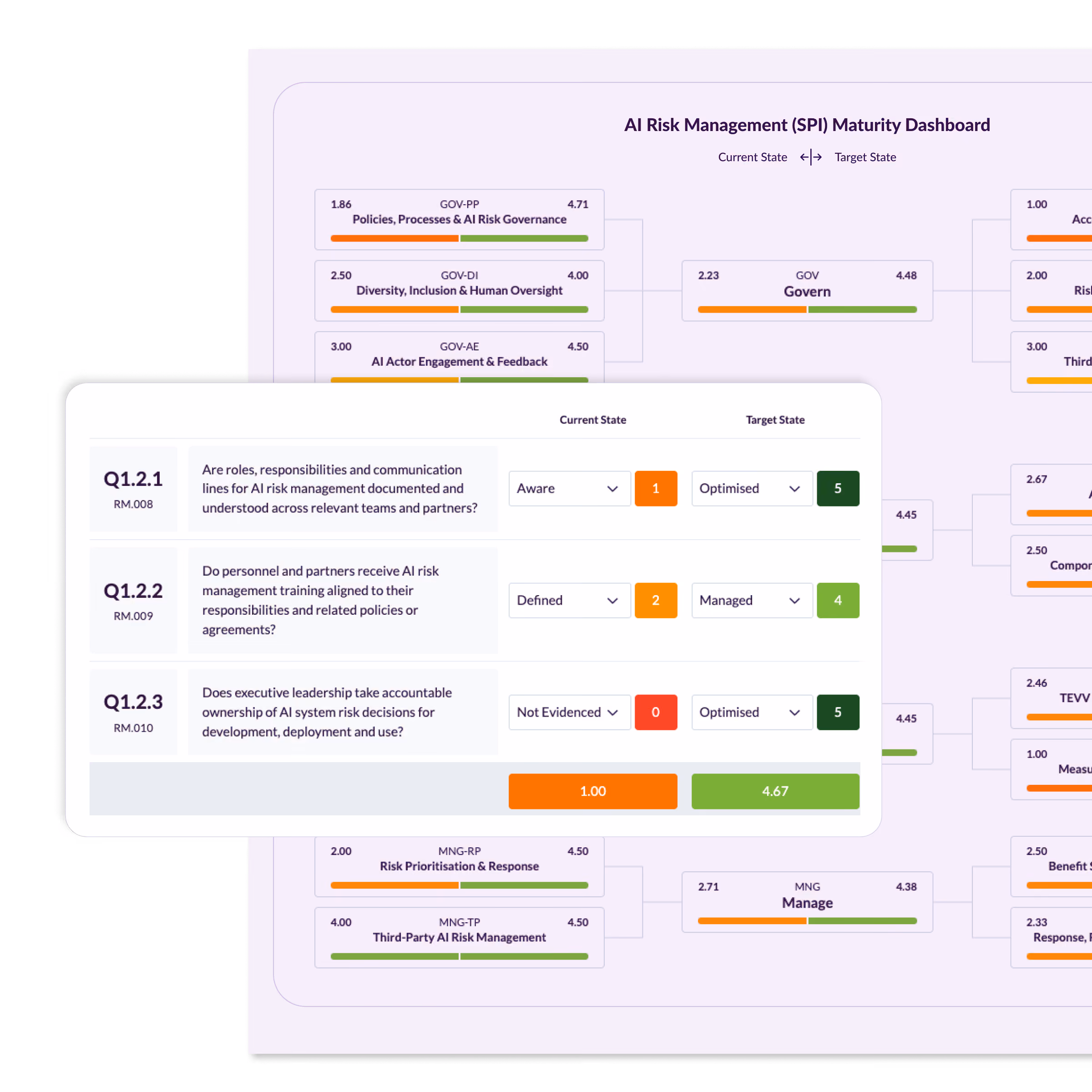 Financial and quantitative risk analysis