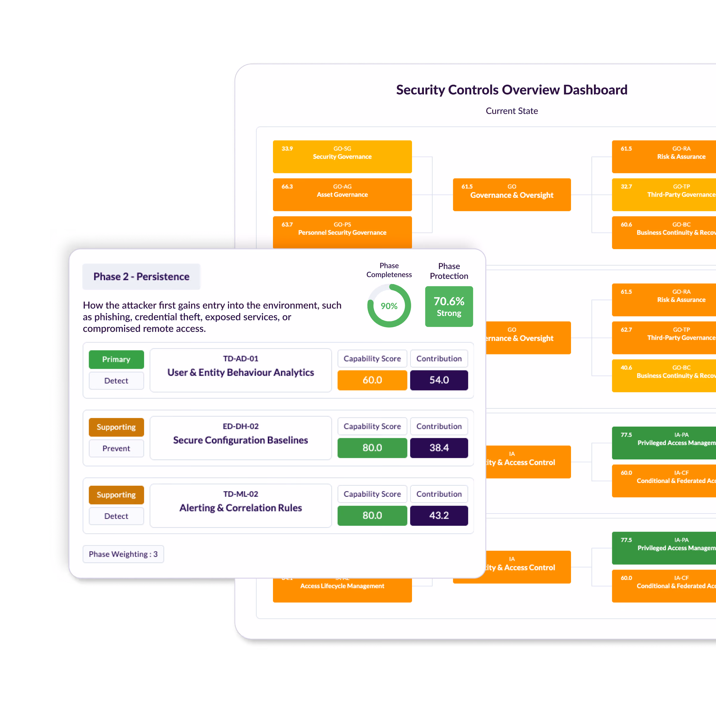 Financial and quantitative risk analysis