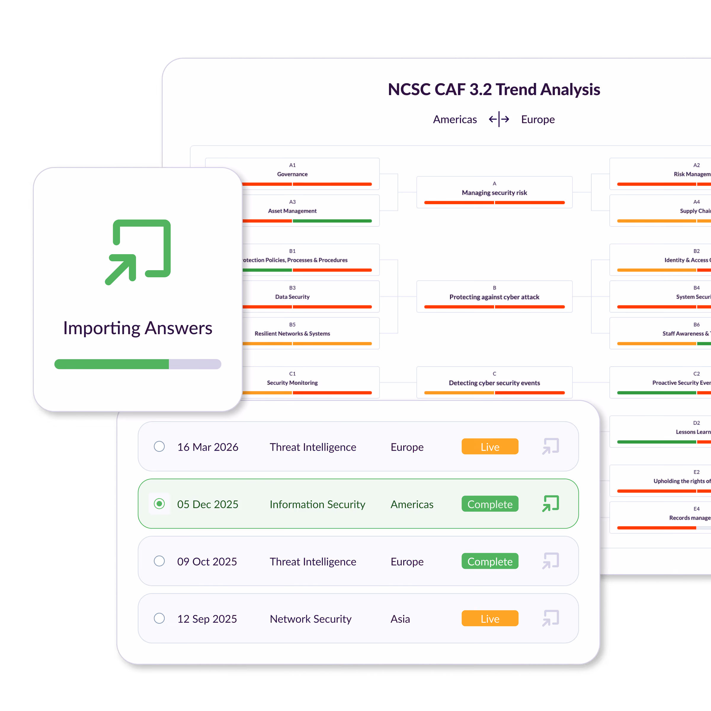 NIST CSF becomes more valuable when it is used repeatedly over time. Spartacus is designed to support that continuity by keeping assessment structure, evidence, analysis, reporting, and improvement planning connected across repeat cycles. This helps prevent loss of insight across delivery teams and makes it easier to see whether results are changing because security posture is improving, not because the delivery model has shifted.