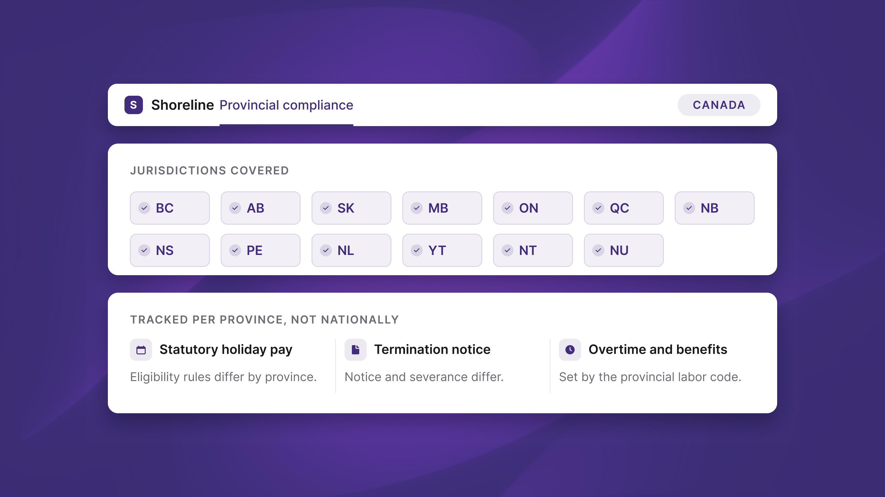 A Shoreline compliance console listing all thirteen Canadian jurisdictions and the rules tracked per province.