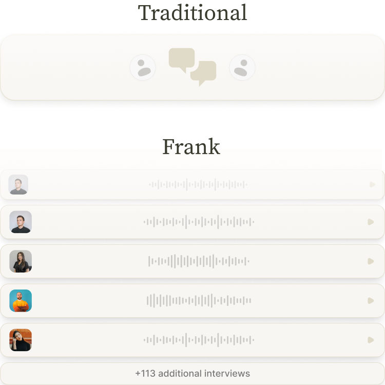 Audio interview interface with four speaker profile pictures and waveform play bars, plus a button labeled +113 additional interviews.