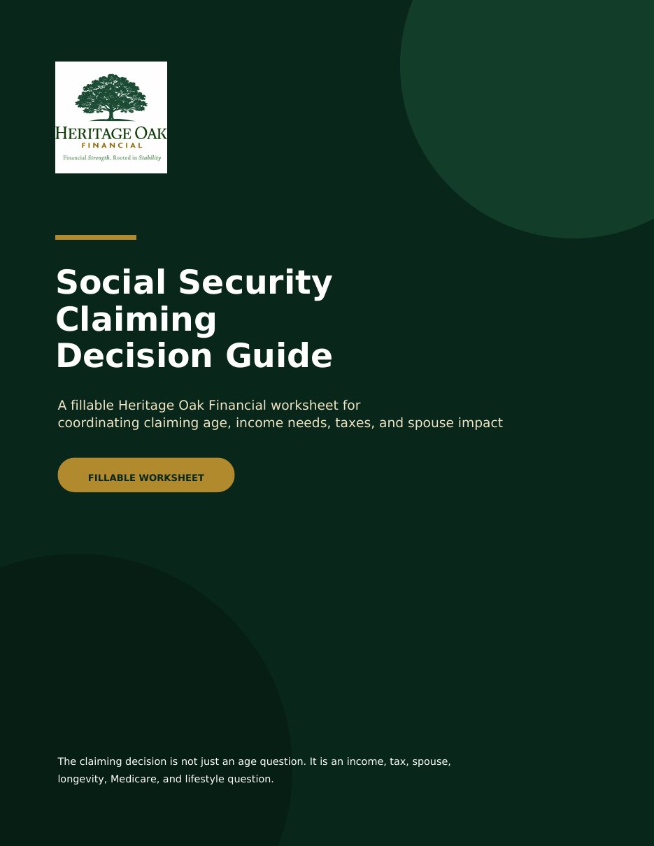 Social Security Claiming Decision Guide cover