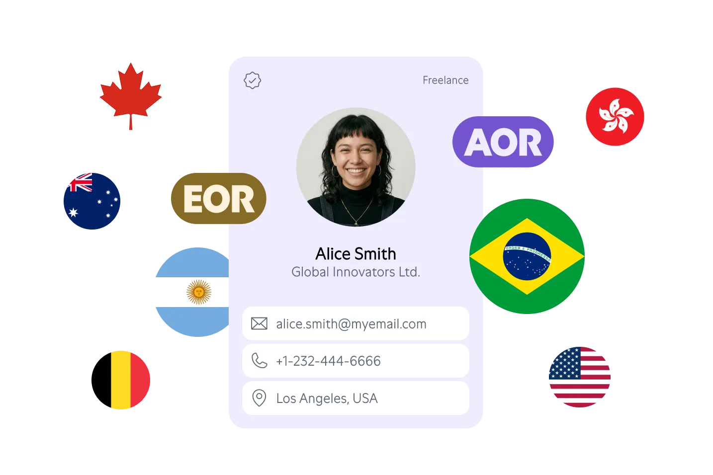 Profile card of Alice Smith, Global Innovators Ltd., freelance, with contact info and circular flags of Canada, Australia, Argentina, Belgium, Hong Kong, Brazil, and the USA surrounding it, and labels AOR and EOR.
