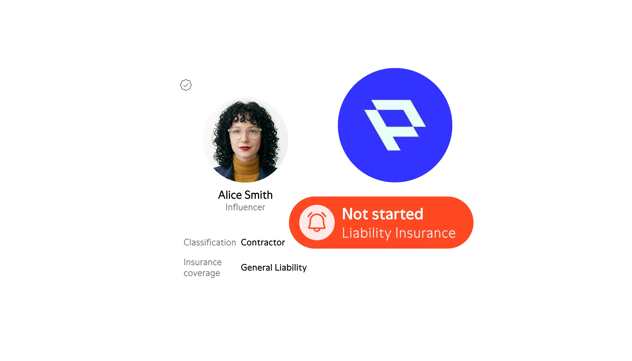 User profile card for Alice Smith, Influencer and Contractor with General Liability insurance coverage, showing status as Not started for Liability Insurance.