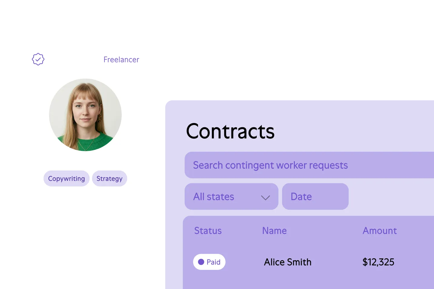 Profile of a blonde woman labeled as Freelancer with skills in Copywriting and Strategy, alongside a contract status showing Alice Smith paid $12,325.