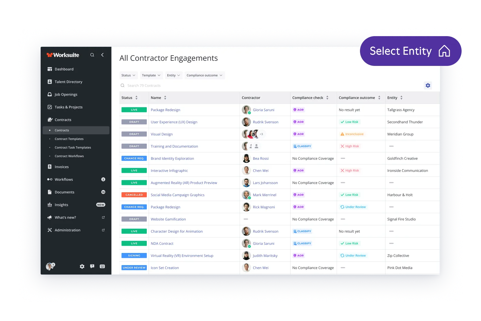 Worksuite dashboard showing All Contractor Engagements list with contract status, names, contractors, compliance check, outcomes, and entities.