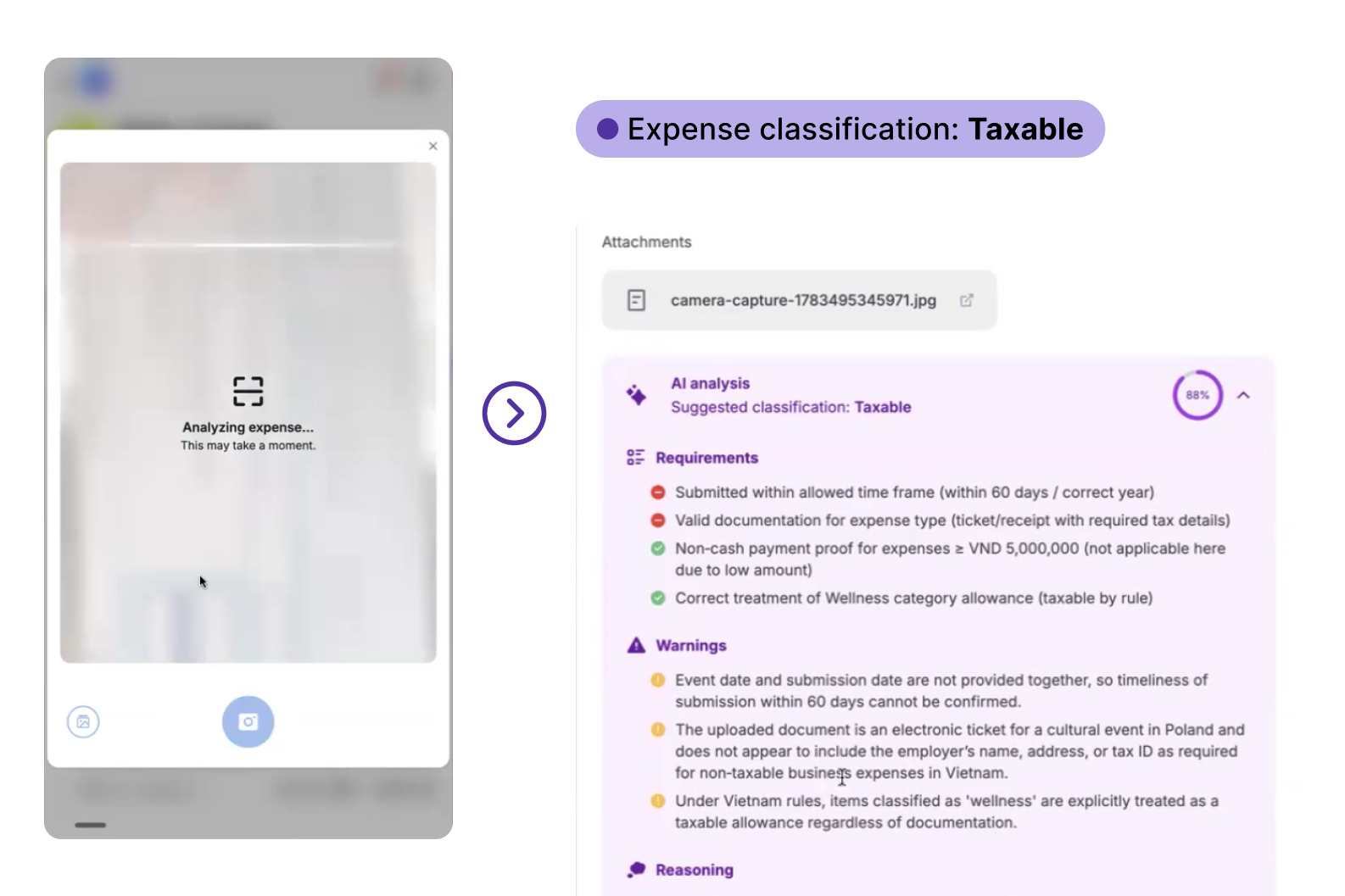 AI-native expense classification in Worksuite's EOR