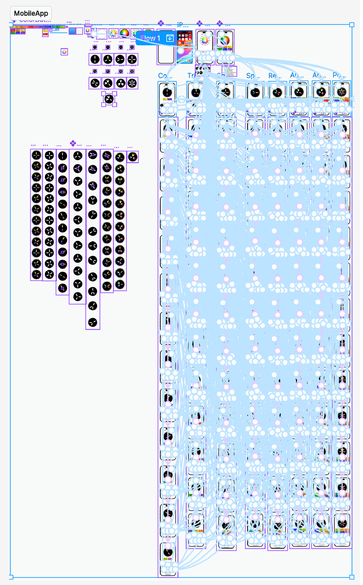 Interaction map for the Color Star mobile prototype