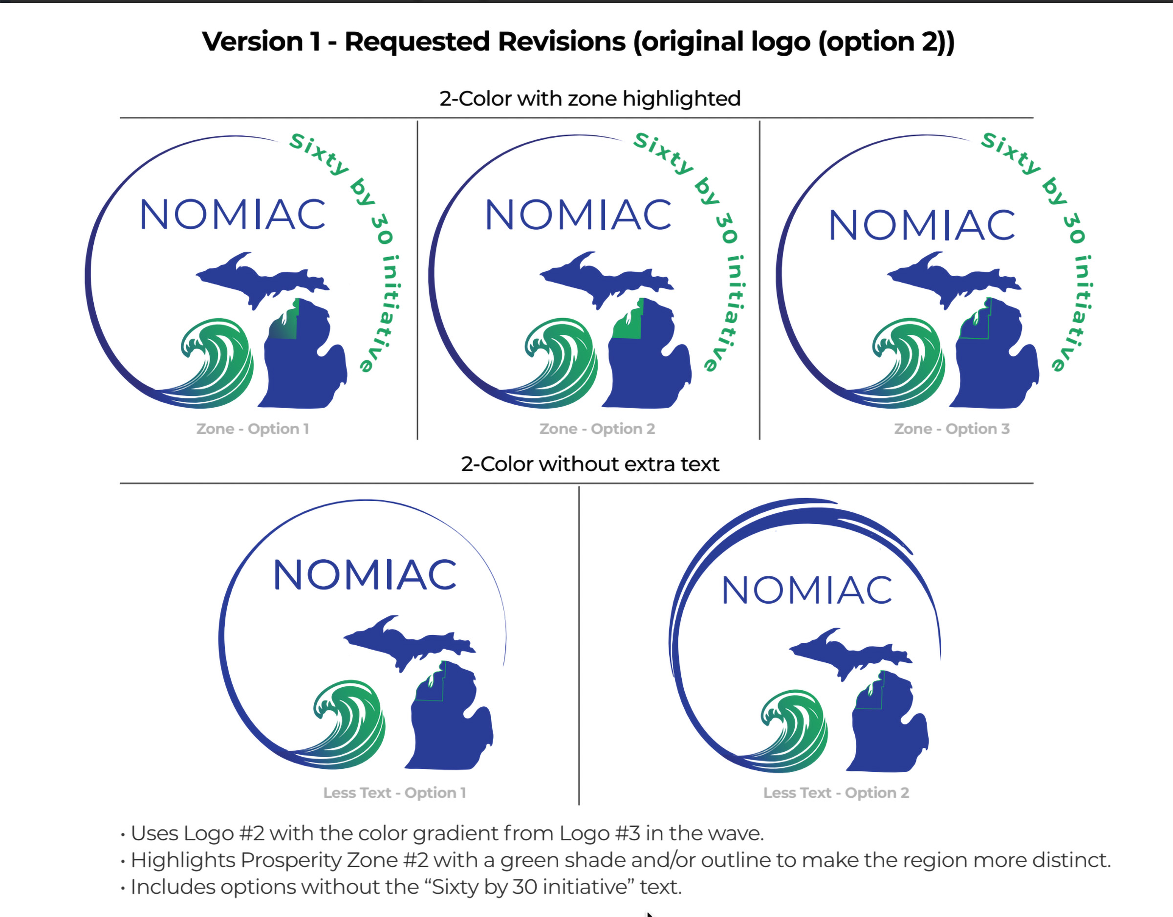 Second round NOMIAC logo revisions refining wave direction, region placement, and gradient treatment