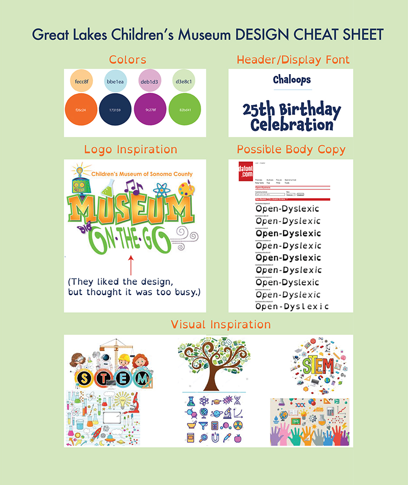 Design cheat sheet used to align the Great Lakes Children’s Museum team around shared visual direction