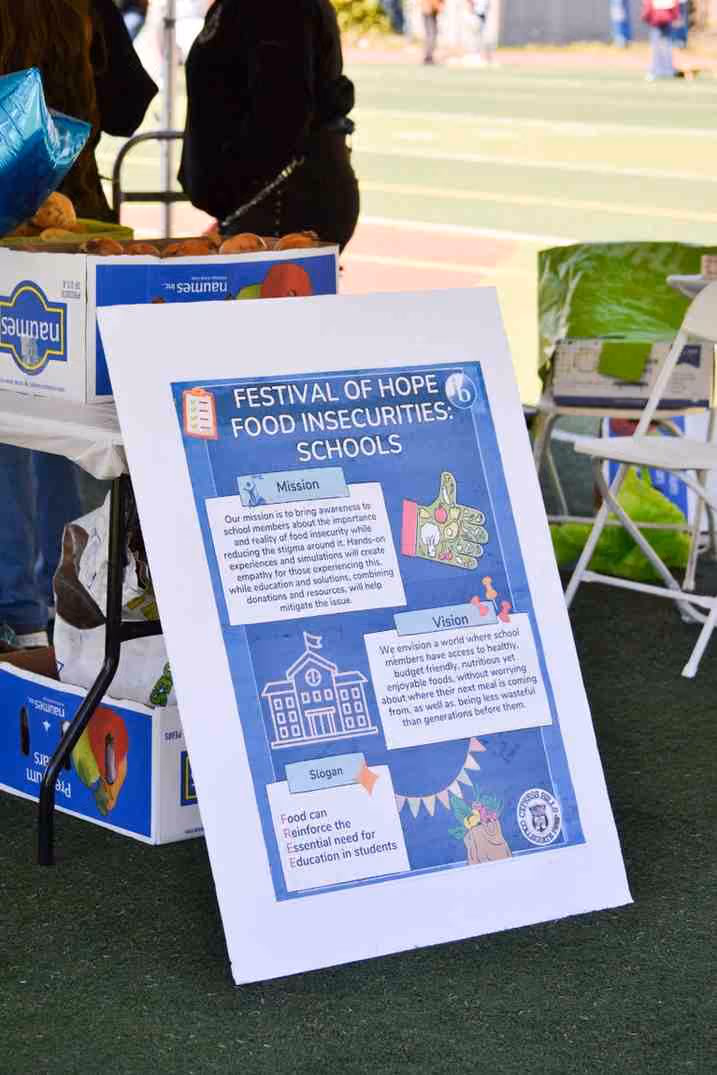 Festival of Hope food insecurity awareness display board at school event