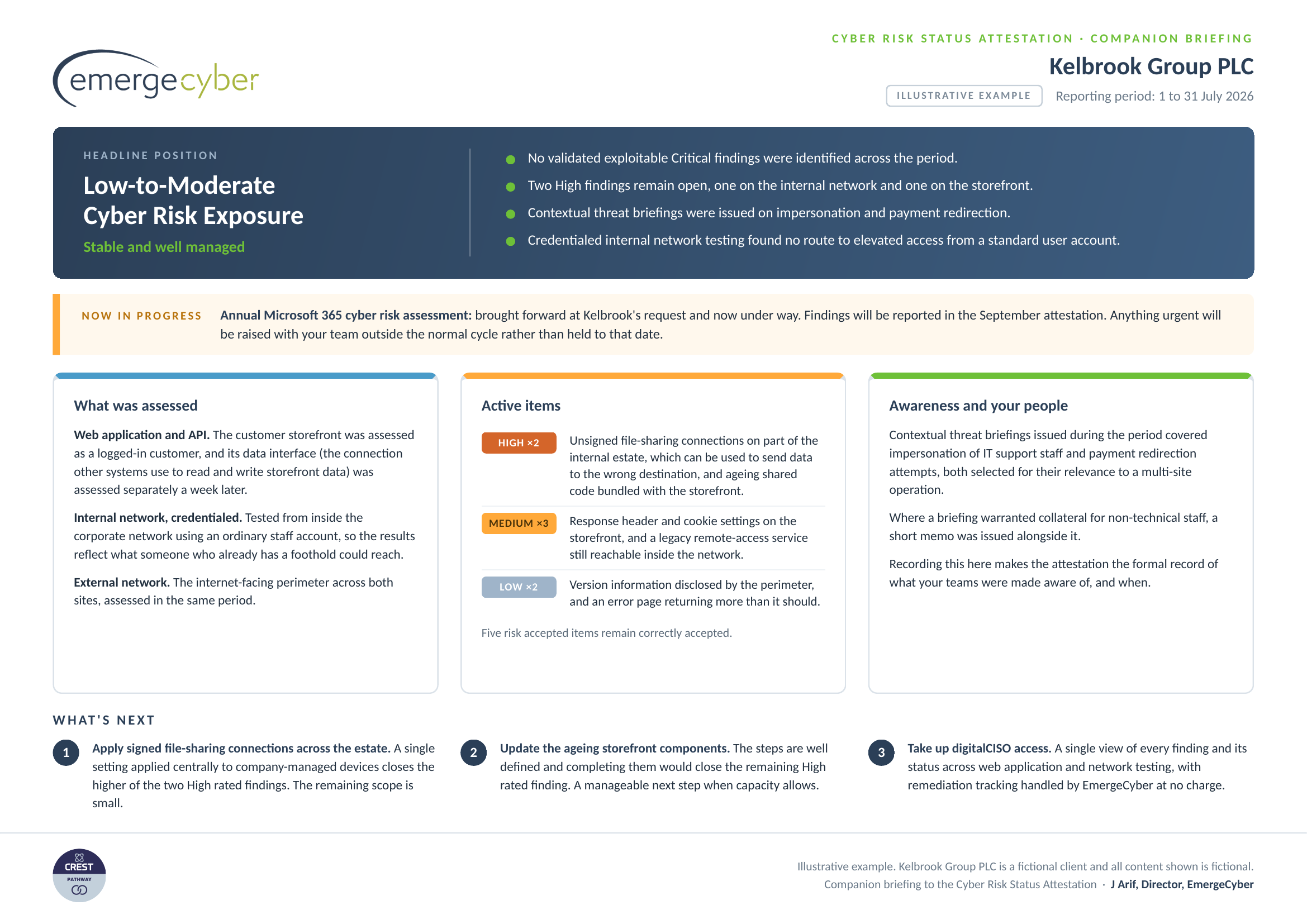 An example one-page cyber risk status attestation prepared for a client