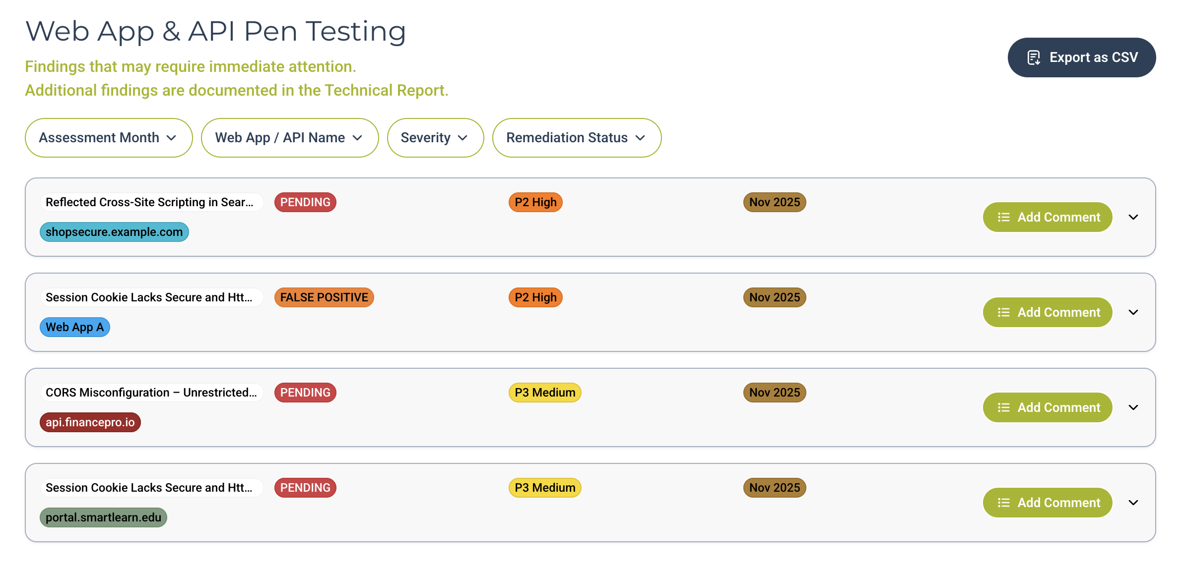 Web app and API pen testing findings in digitalCISO, each with a risk rating and status