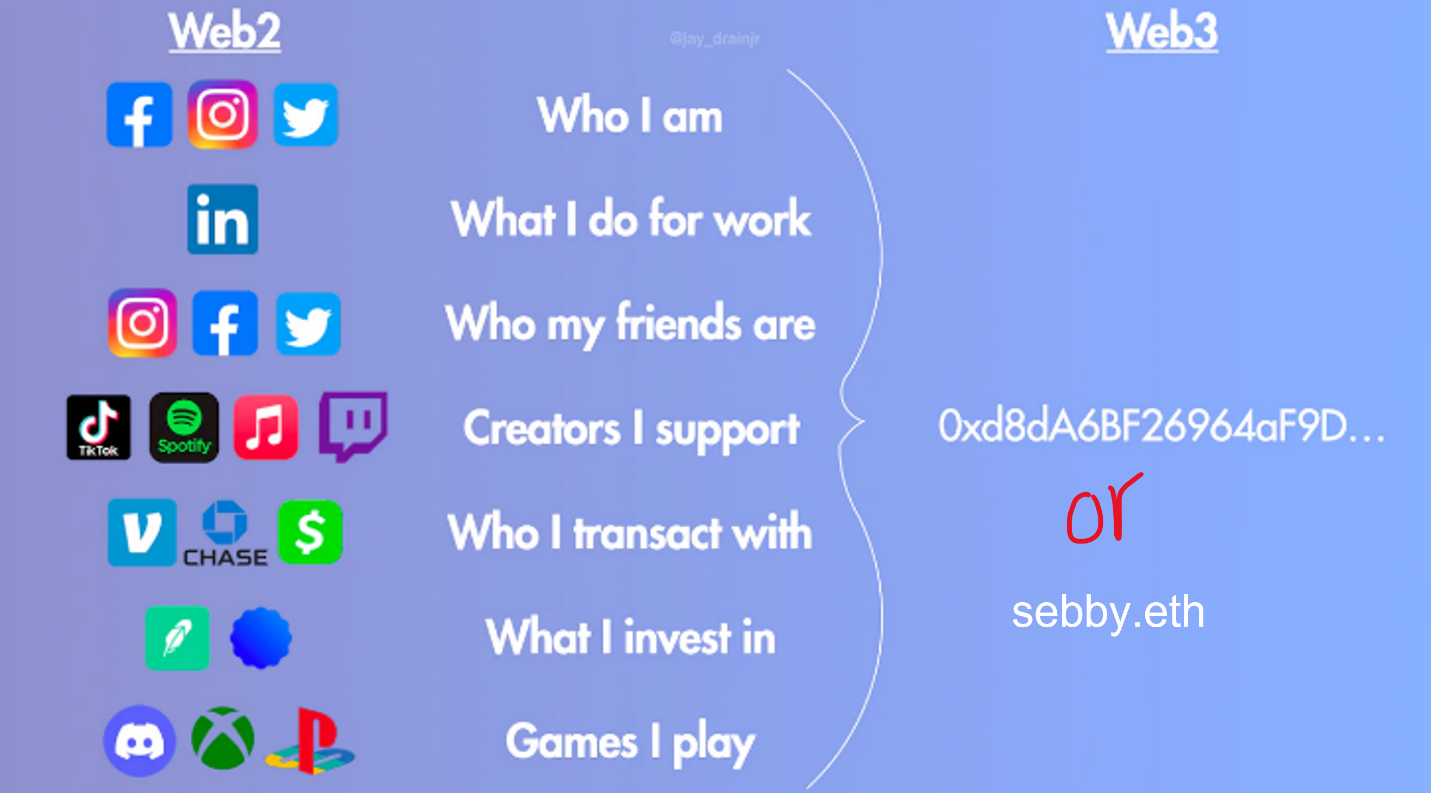 DiagramDescription automatically generated