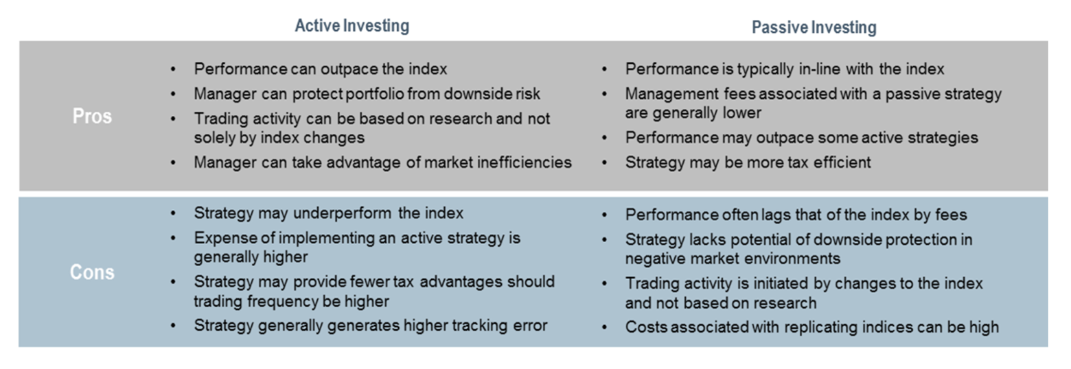 No alt text provided for this image