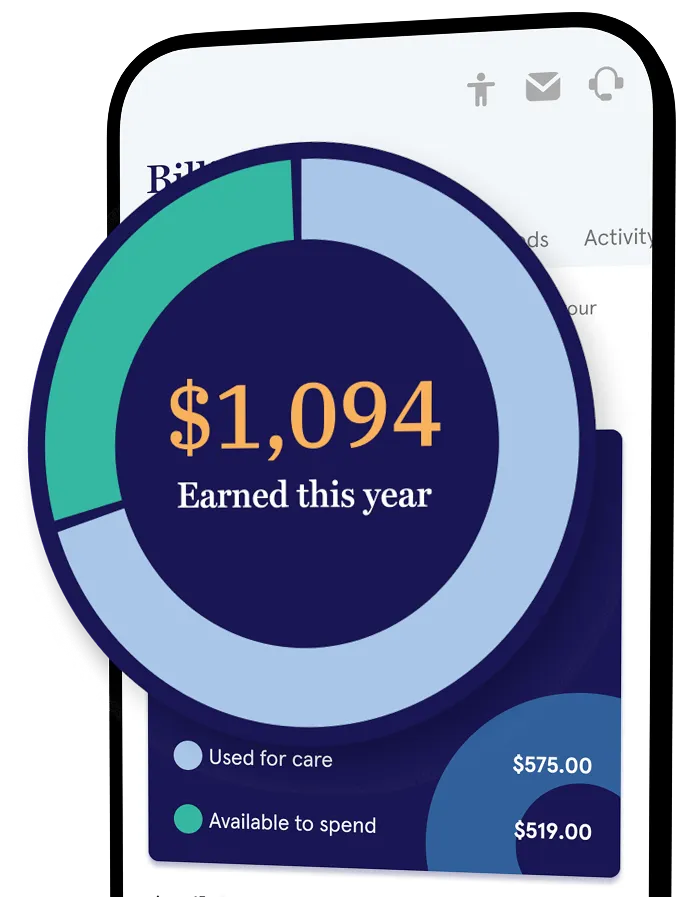 A circular chart showing $1094 earned this year, with sections indicating $575 used for care and $519 available to spend.