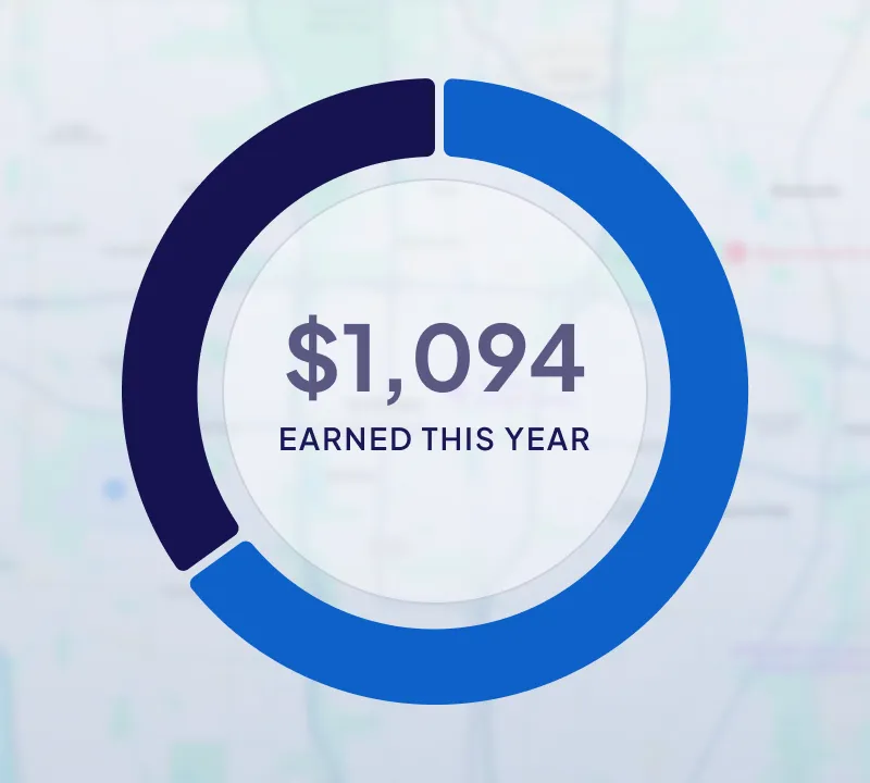 $1,094 earned this year displayed in a blue and dark blue circular progress chart.
