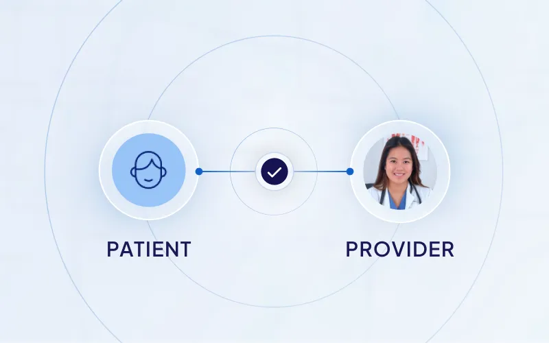 Illustration connecting a patient icon directly to a provider with a checkmark between them.