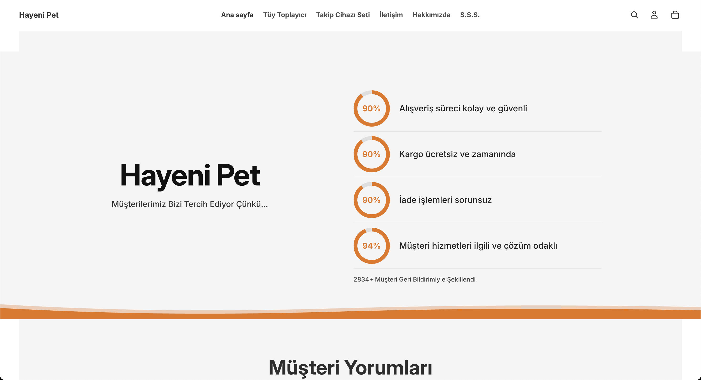 Customer Satisfaction Section
