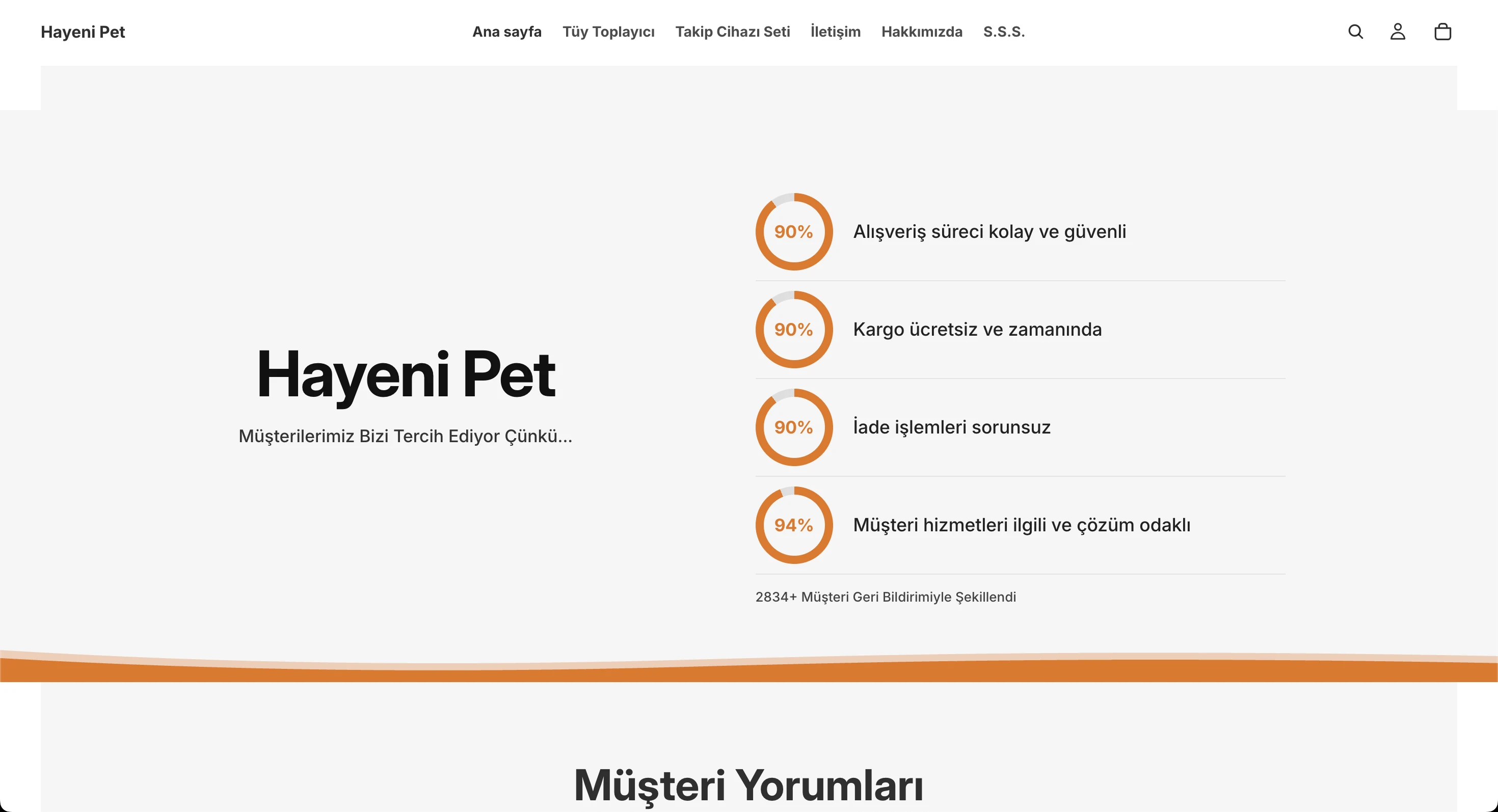 Hayeni Pet customer satisfaction section reinforcing service quality and pet owner trust