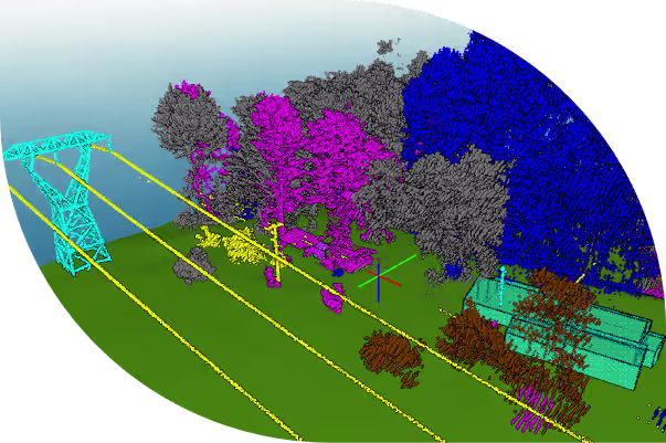 Utilities monitoring visualization