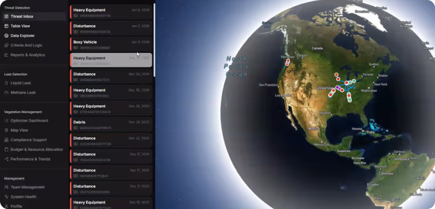 Threat Command Center & Predictive Signaling
