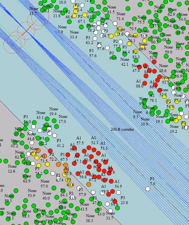 Vegetation analysis2