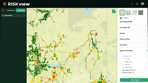 RiskReview dynamic risk