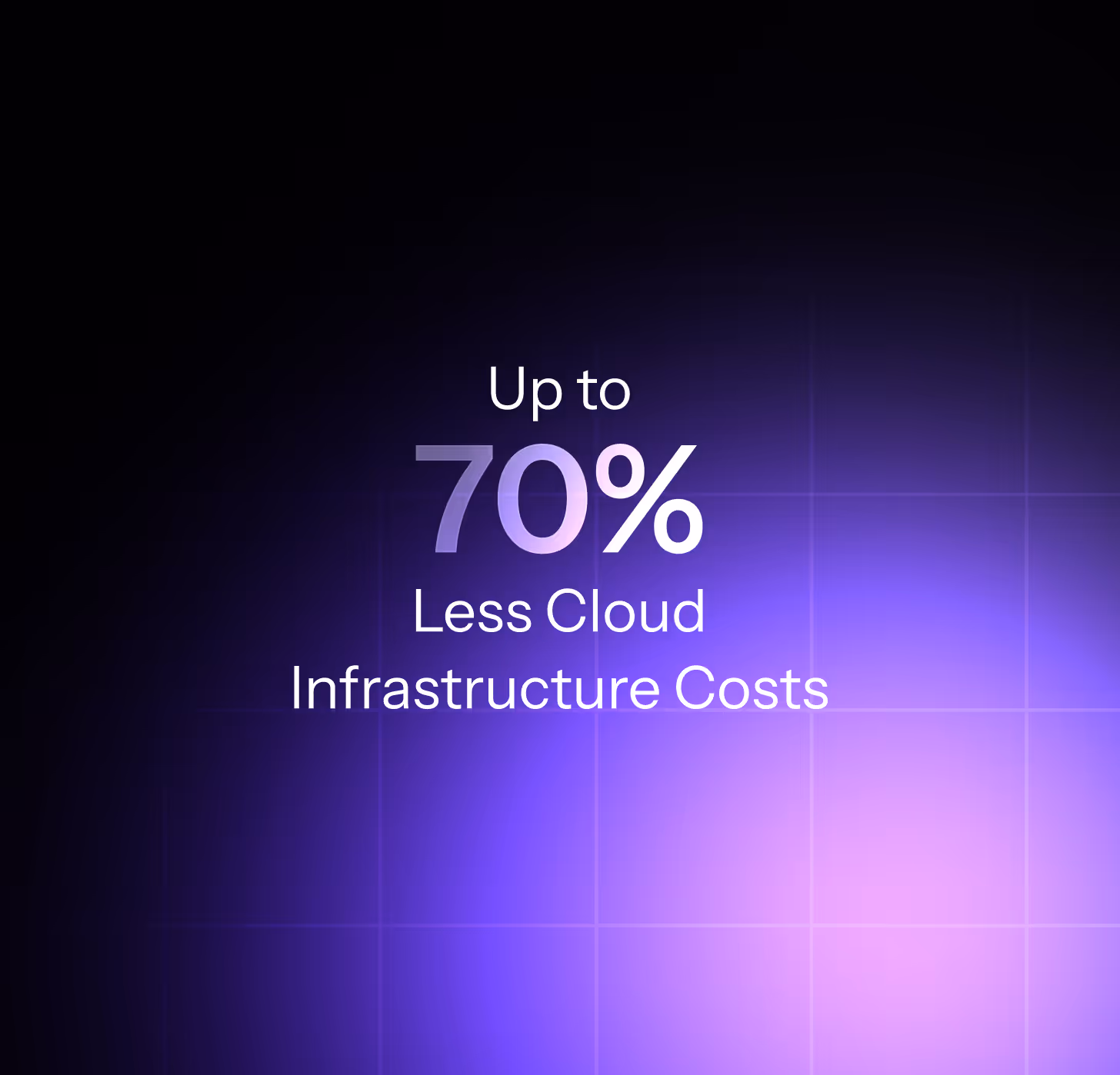 Text stating up to 70% less cloud infrastructure costs on a dark purple gradient background.
