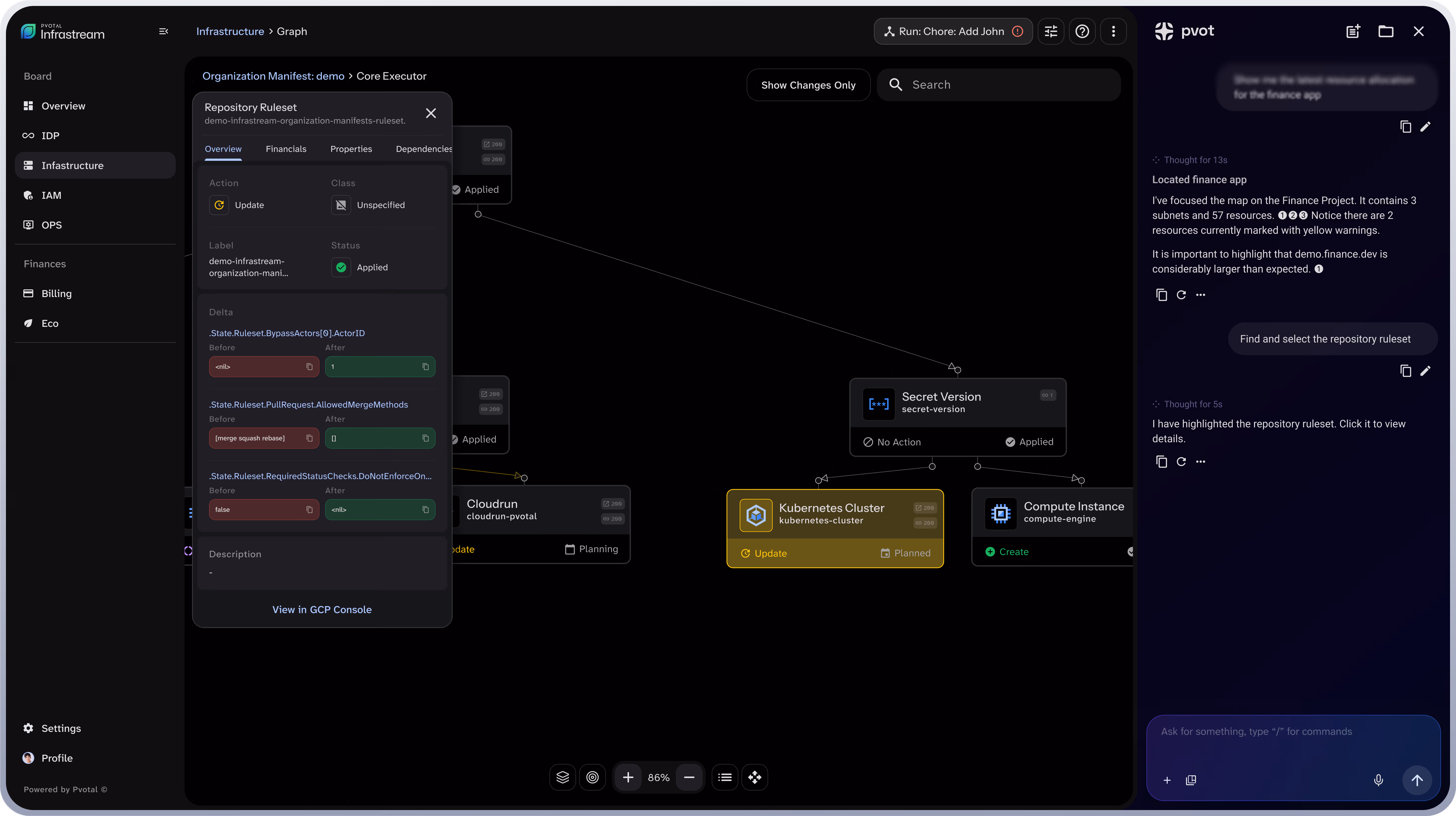 User interface of Pvotal Infrastream showing an infrastructure graph with nodes for Cloudrun, Kubernetes Cluster, Compute Instance, and Secret Version, including a repository ruleset details panel and a chat assistant panel with resource allocation information for the finance app.