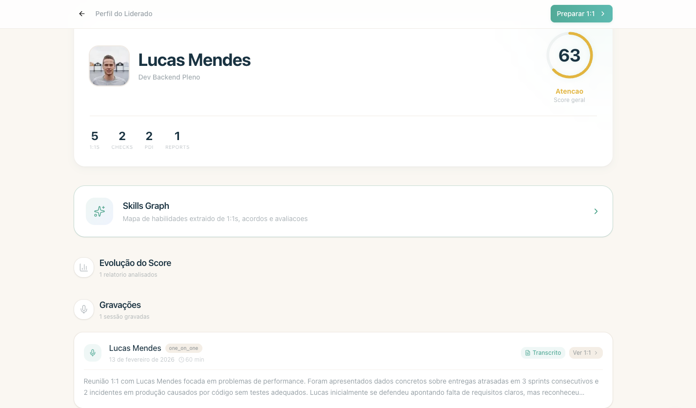 image of teacher using a smartboard (for a edtech)