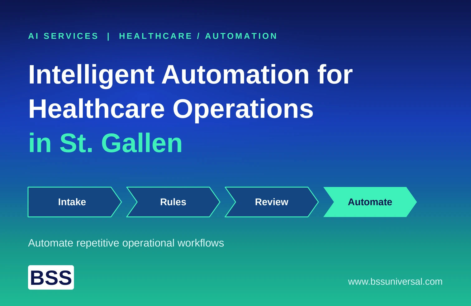 Intelligent Automation for Healthcare Operations in St. Gallen