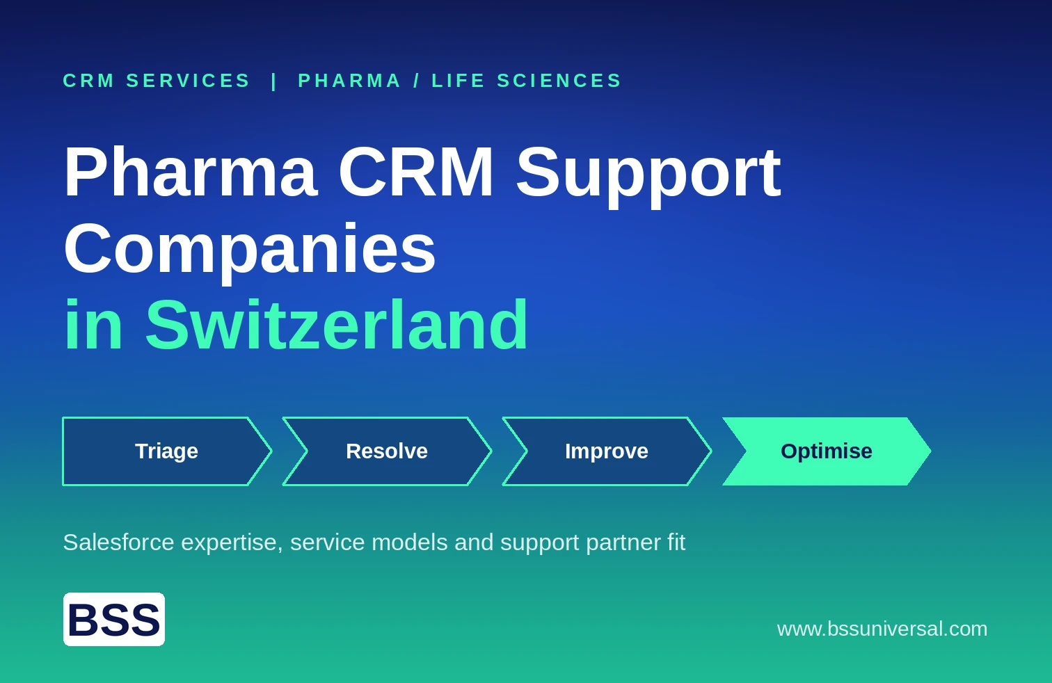 Pharma CRM Support Companies in Switzerland