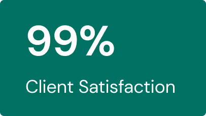 Client Satisfaction