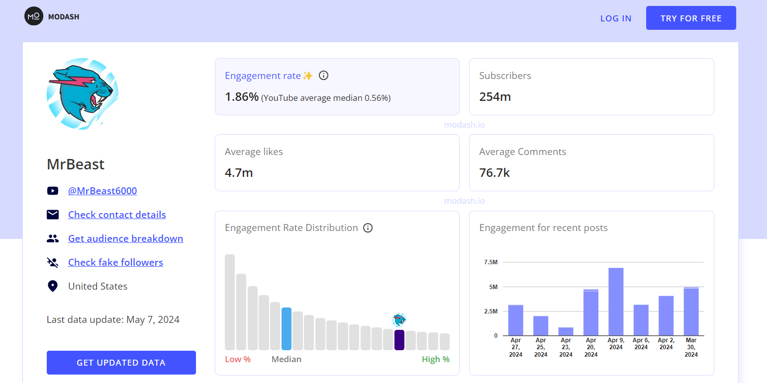 <img src="modash-youtube-engagement-rate-calculator.png" alt="Modash engagement rate calculator for youtube">