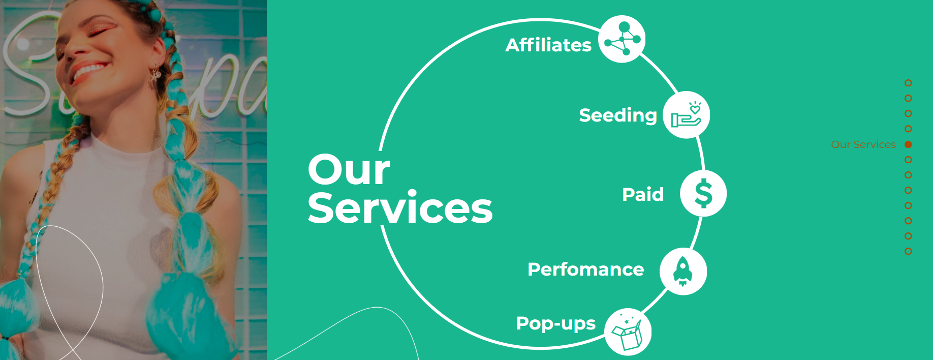 <img src="incast-overview.png" alt="Incast Group Overview">