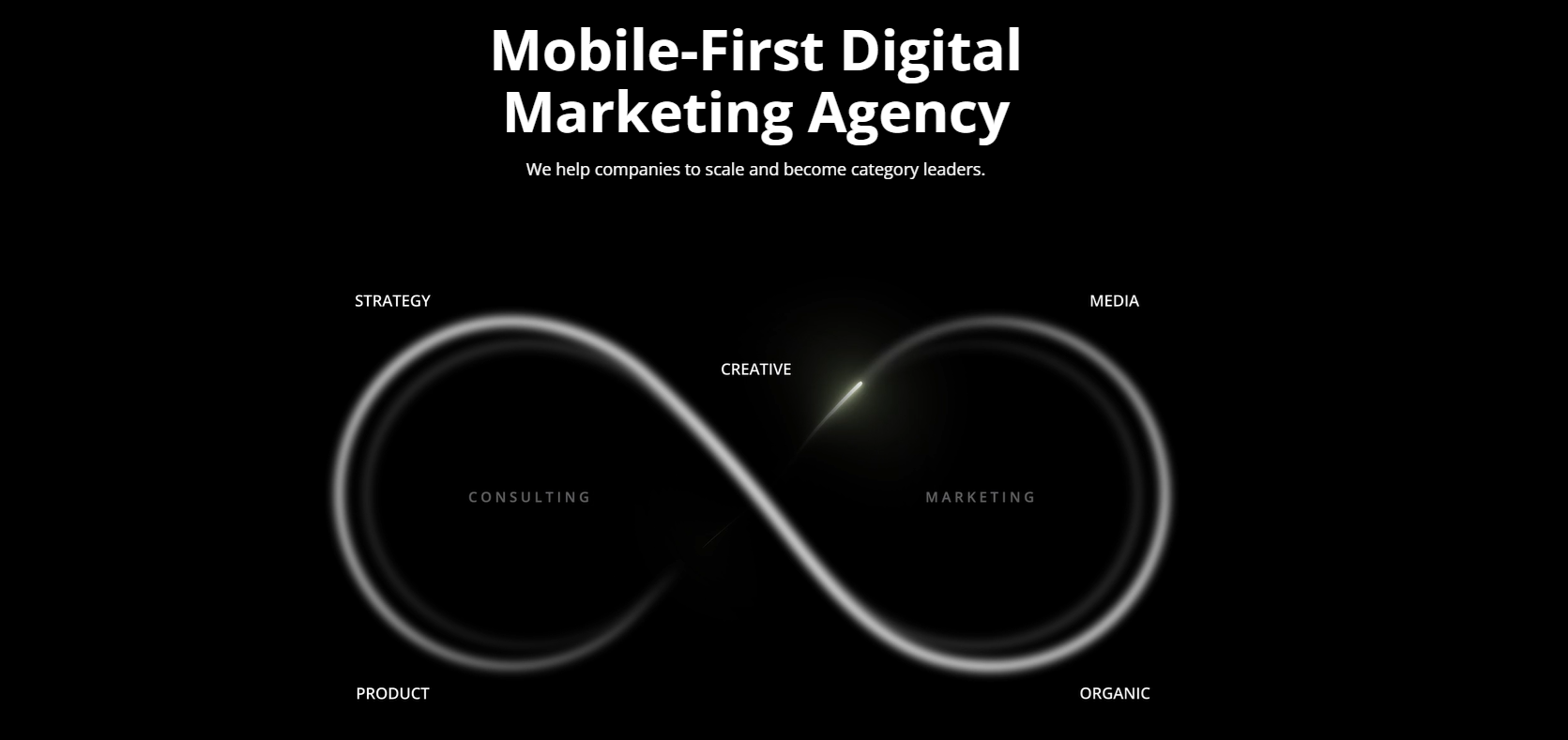 <img src="moburst-overview.png" alt="Moburst Overview">