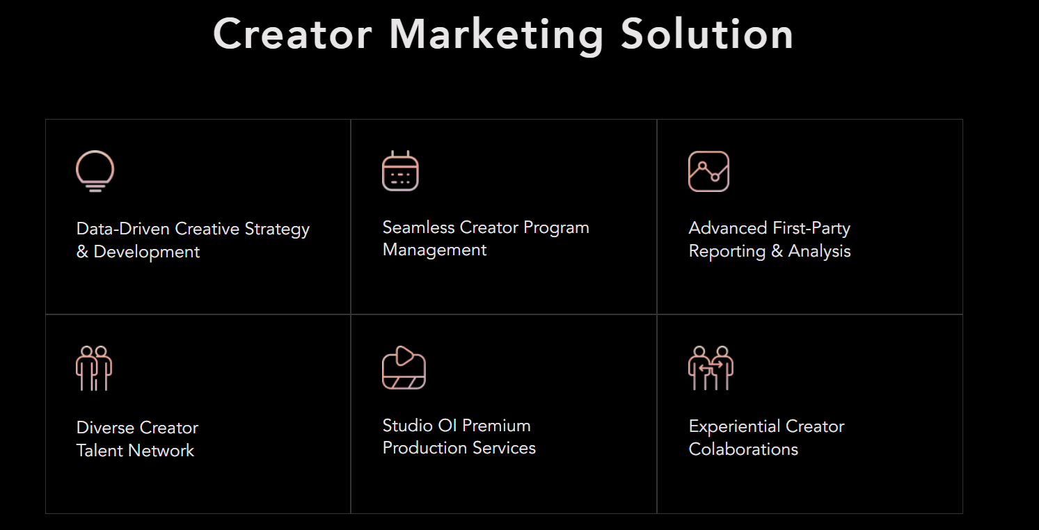 <img src=open-influence-overview.png" alt="Open Influence Overview">