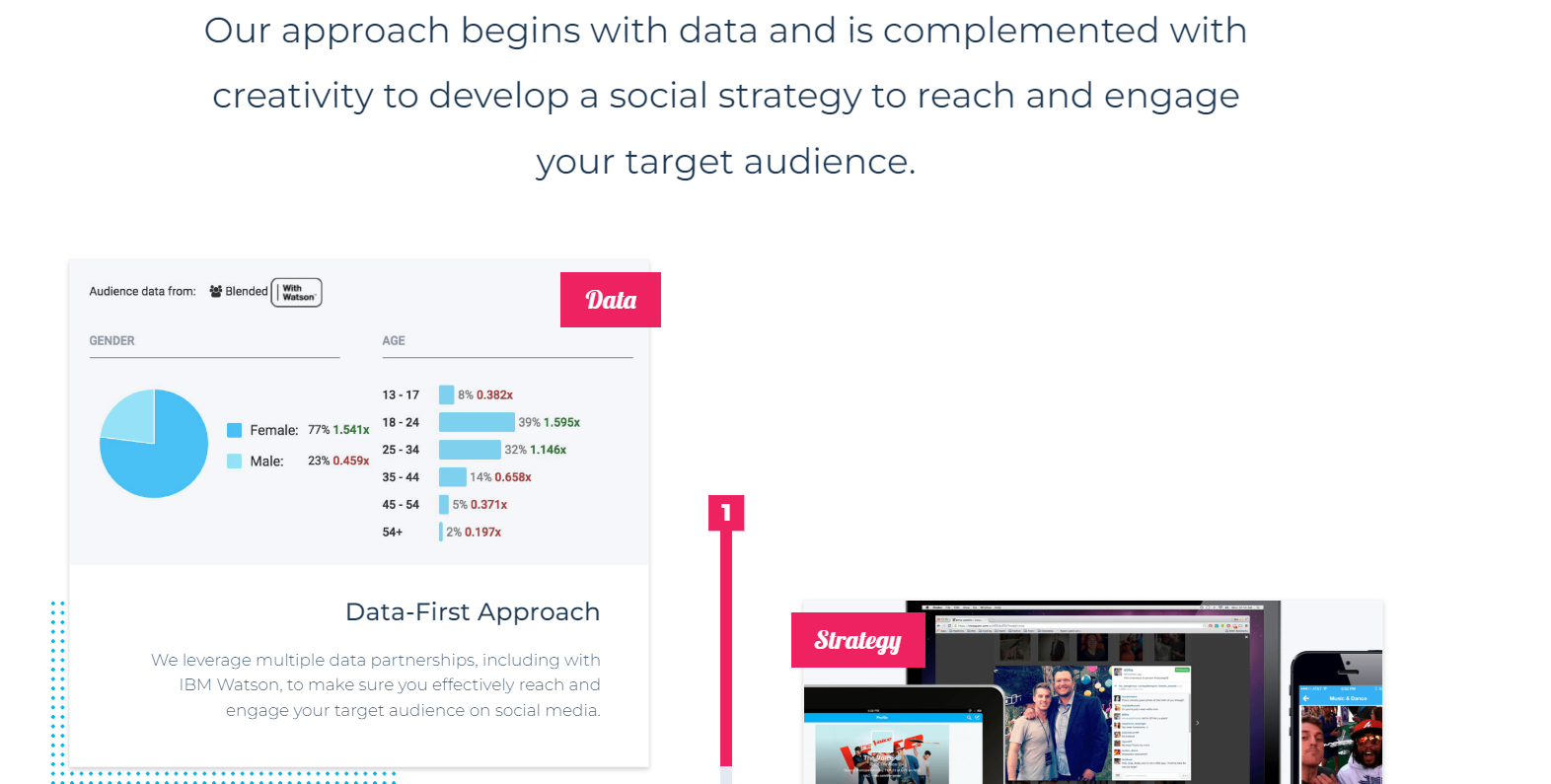 <img src=popshorts-overview.png" alt="Popshorts Agency Overview">