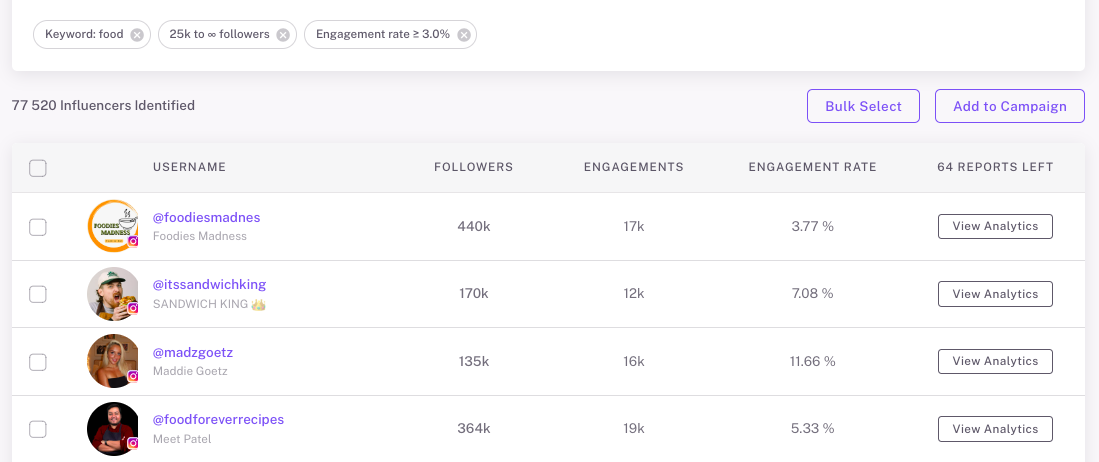<img src="Influencer-hero-food-influencer-finder.png" alt="Influencer hero software food influencer finder feature">