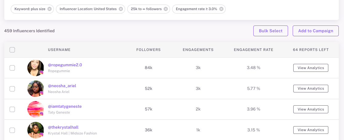 <img src="Influencer-hero-plus-size-fashion-influencer-finder.png" alt="Influencer hero software plus size fashion influencer finder feature">